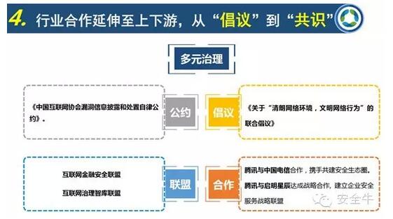 中國網(wǎng)絡(luò)生態(tài)安全十大特征