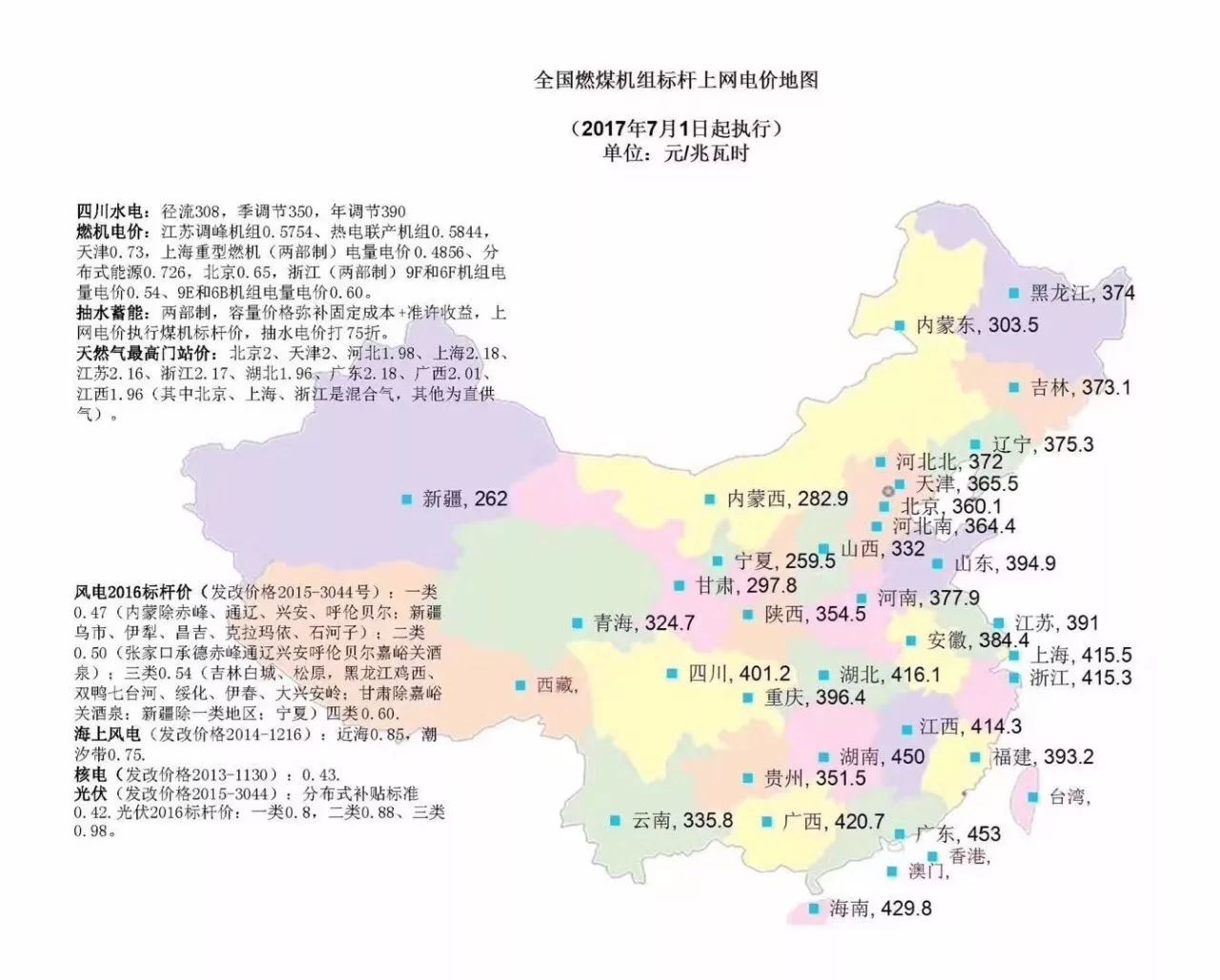 全國(guó)燃煤機(jī)組標(biāo)桿上網(wǎng)電價(jià)地圖