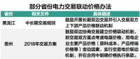 越來越多省份提倡價格聯動機制 能否實現發用雙方共贏？