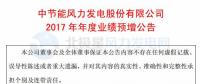 增幅112%！節(jié)能風電預計2017年度實現(xiàn)凈利潤4.01億元