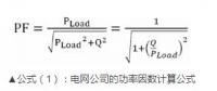 廠區屋頂裝了光伏一個月 被電網公司罰了幾萬塊？
