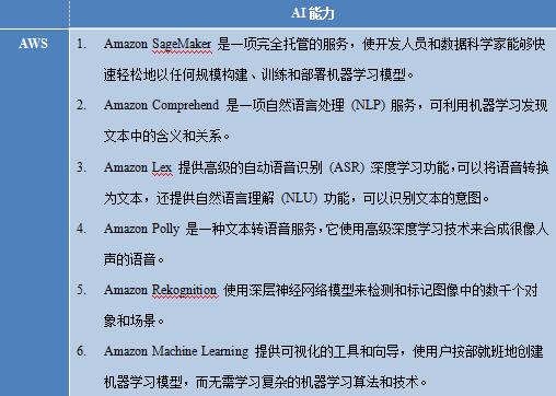 云安全多維關系剖析之產業篇――云計算安全產業觀察與思考