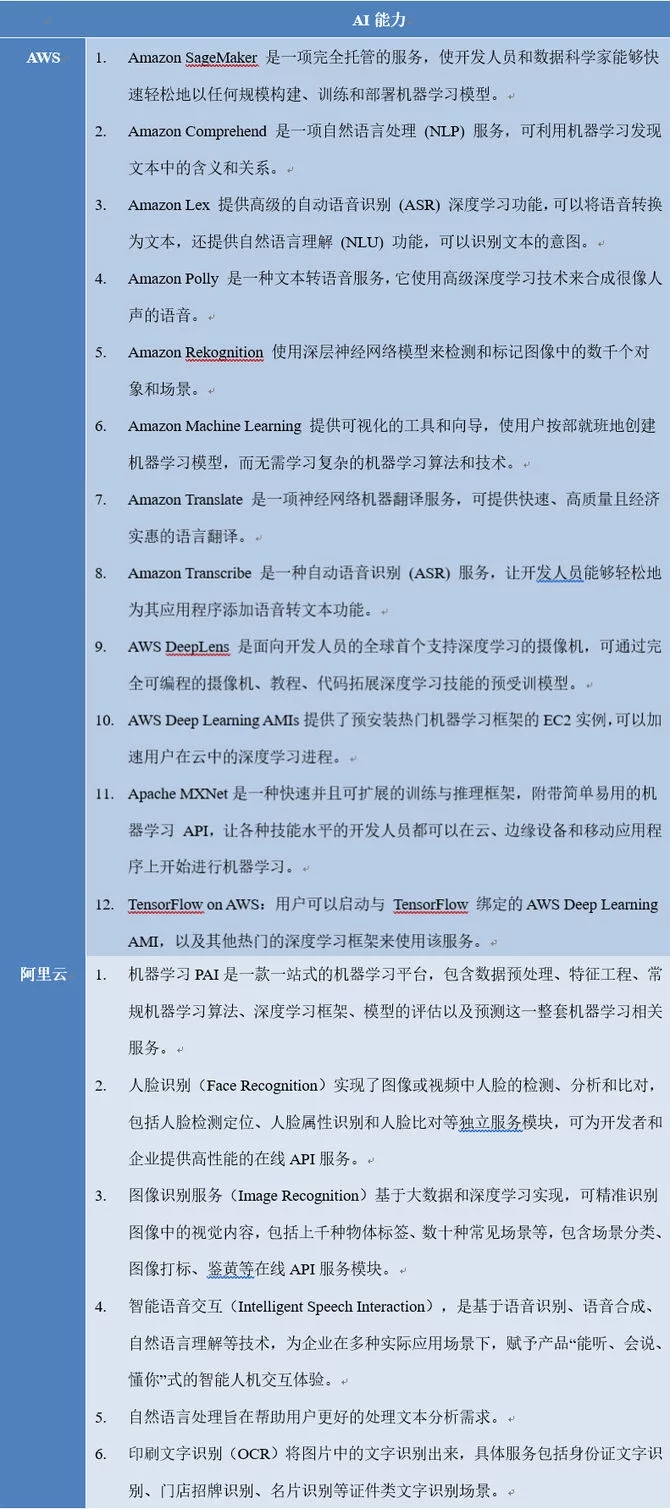 云安全多維關系剖析 云計算產業觀察與思考