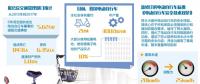 堵住兩大漏洞電動自行車更穩(wěn)當 —新修訂的行業(yè)標準《電動自行車安全技術(shù)規(guī)范》對外公示