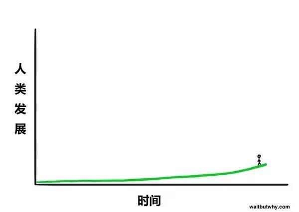 發(fā)電企業(yè)售電公司從來不是躺著掙錢 過去沒有以后更不可能