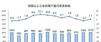 2017年發電量達6.3萬億kWh 太陽能發電、風力、核能占比同比提高1.2個百分點