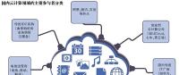 云服務普惠時代 創業者路在何方？