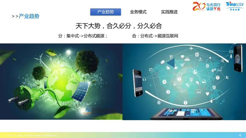 區域能源互聯網架構下的綜合能源服務