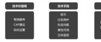 企業運維的自我定位