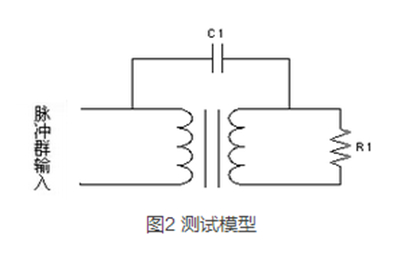 如何提升智能電表計量準確性？