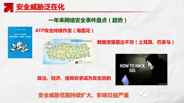 電力監控系統信息安全現狀及其態勢分析