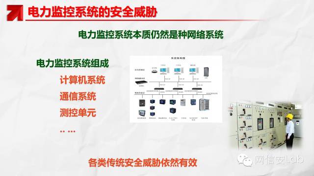 電力監控系統信息安全現狀及其態勢分析