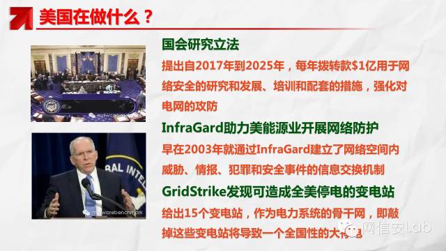 電力監控系統信息安全現狀及其態勢分析