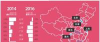 《2017年中國碳價調查》發布