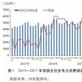 發(fā)改委能源研究所年度總結｜2017年我國電力發(fā)展形勢及2018年展望