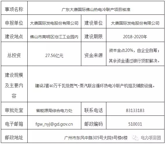 廣東大唐國(guó)際佛山熱電冷聯(lián)產(chǎn)項(xiàng)目獲核準(zhǔn)