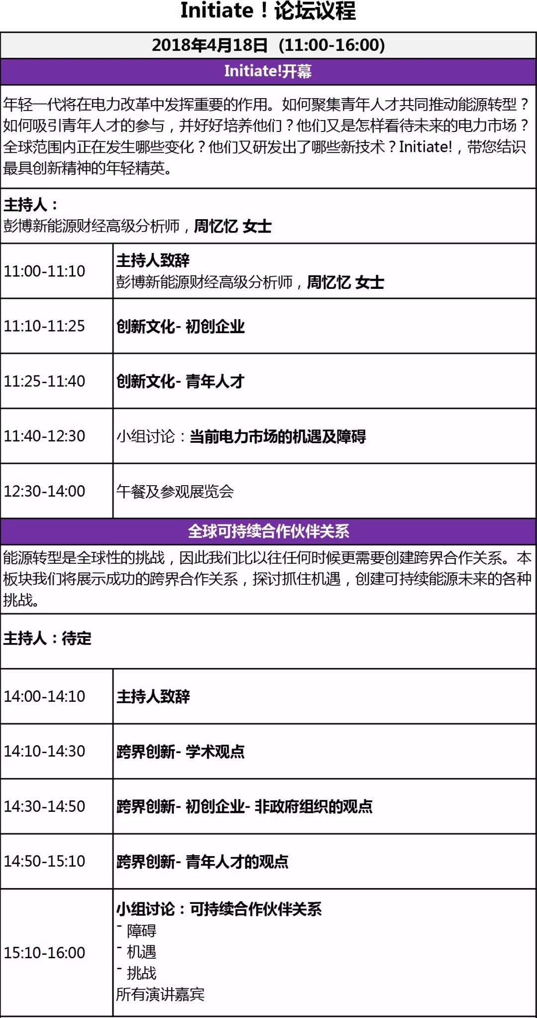 能源行業(yè)的初創(chuàng)企業(yè)+青年人才，看！過！來！