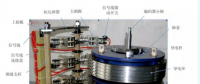 風電干貨 | 風電機組集電環(huán)-刷架組件安裝 維護 檢修工藝