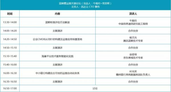 云計算時代 自動化運維的開源云技術(shù)