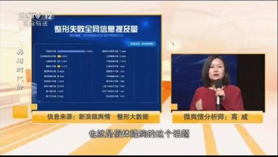 傳統媒體想逆襲？那一定要搭上社會化大數據這趟快車
