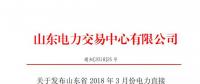 山東3月電力直接交易(雙邊協商)：達成交易電量3484110兆瓦時