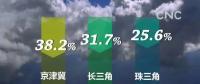 中國華能：打贏藍天保衛(wèi)戰(zhàn) 不靠“風(fēng)吹”靠“綠色發(fā)展”
