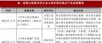 2017年我國(guó)太陽(yáng)能光伏行業(yè)監(jiān)管體制、主要法律法規(guī)及政策