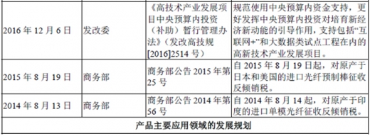 2017年我國光纖光纜行業監管體制、法律法規及產業政策