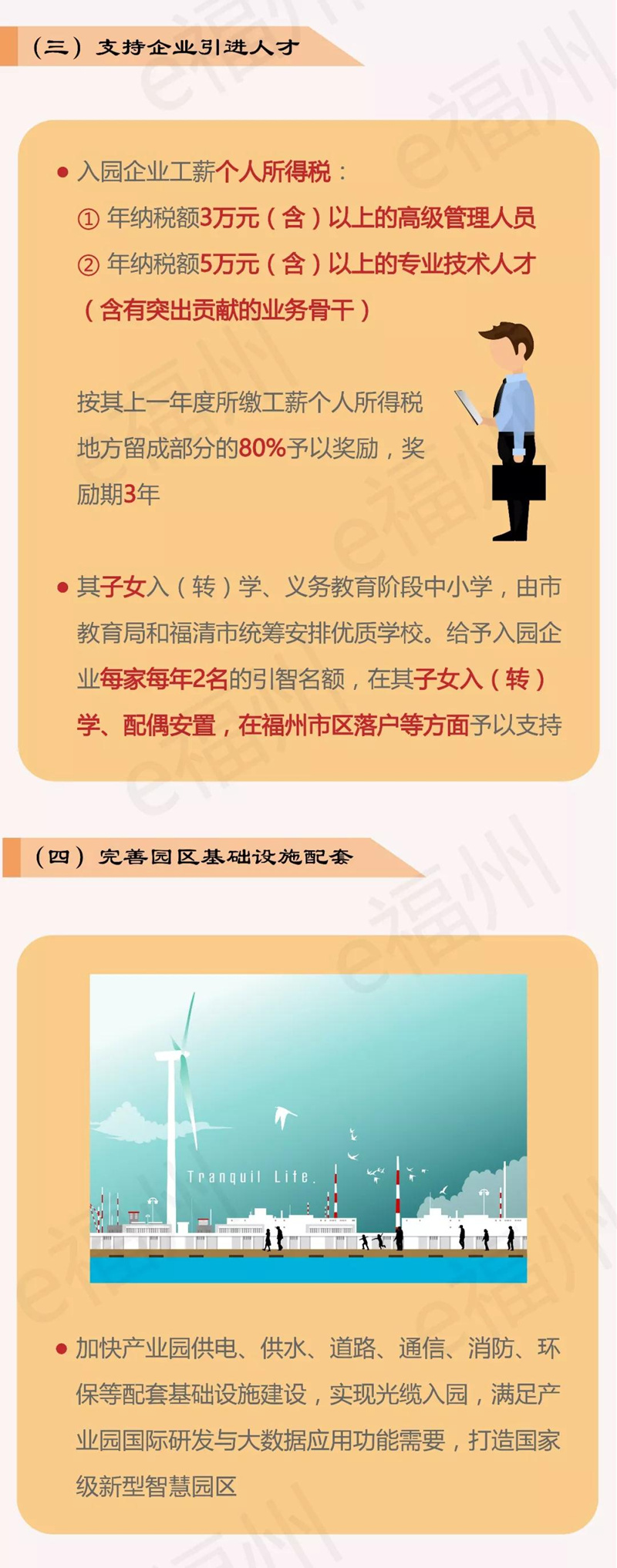 關于支持福州海上風電裝備產業園加快發展的四條措施》的圖解