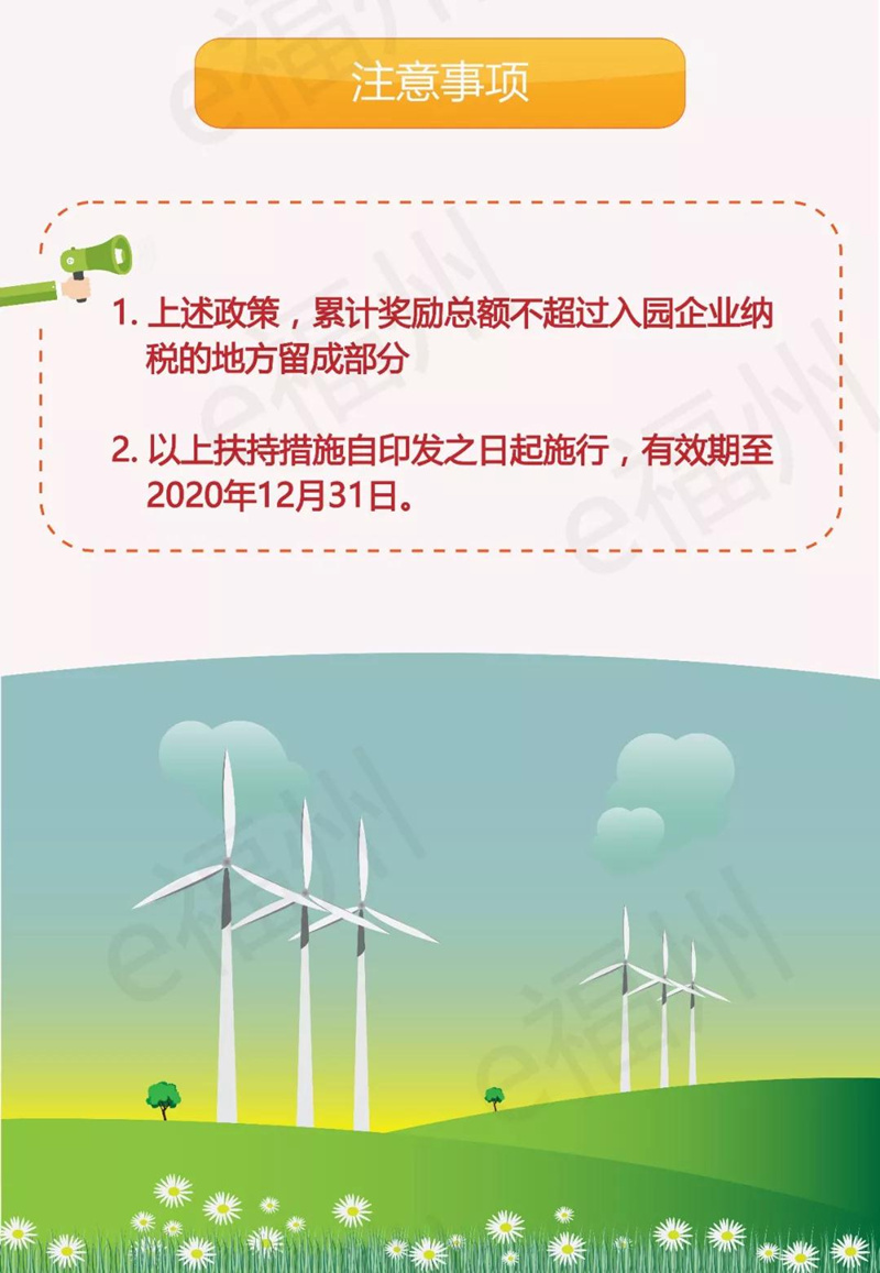 關于支持福州海上風電裝備產業園加快發展的四條措施》的圖解