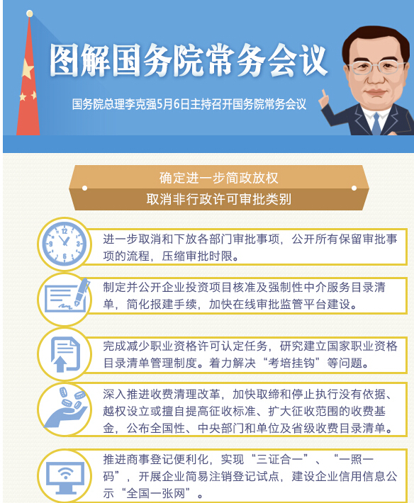 國務(wù)院常務(wù)會議：聚焦電力、通信等領(lǐng)域 推進國際產(chǎn)能合作