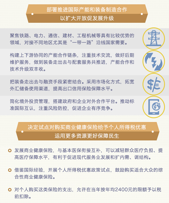 國務(wù)院常務(wù)會議：聚焦電力、通信等領(lǐng)域 推進國際產(chǎn)能合作