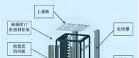 遠程信息通信設備運行環(huán)境監(jiān)控解決方案研究