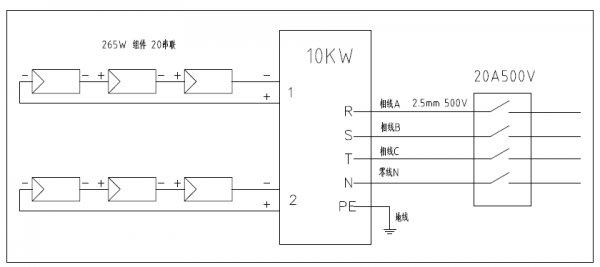 分布式工商業(yè)光伏項(xiàng)目典型設(shè)計(jì)方案