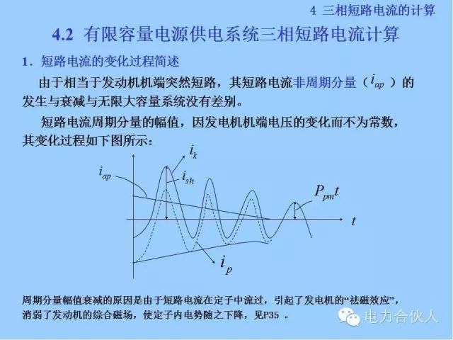電網(wǎng)短路電流計(jì)算精解61