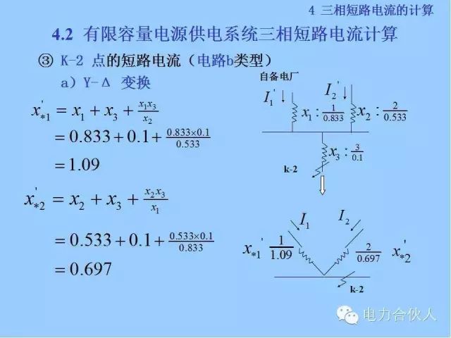 電網短路電流計算精解84