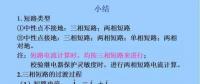 電力人必備知識！電網短路電流計算精解（十五）
