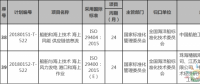 兩項海上風電相關標準納入今年第一批國家標準計劃！