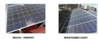 分布式光伏電站發電量偏低原因竟然是這樣子的！
