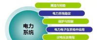【干貨】一張圖看懂電力系統的知識框架