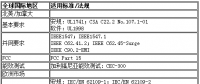 關(guān)于光伏認(rèn)證那些事