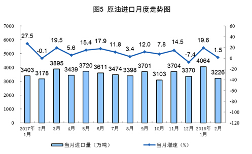 1-2月份原煤生產增速回升 發電量創13年8月以來最高增速