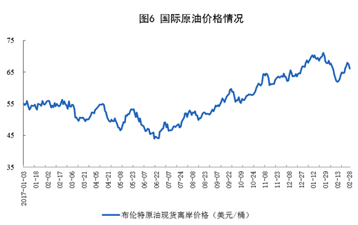 1-2月份原煤生產增速回升 發電量創13年8月以來最高增速