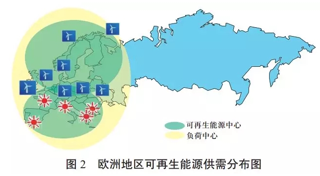 中國可再生能源發展對建設全球能源互聯網的啟示（一）