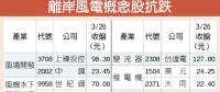離岸風(fēng)電兆元國家隊(duì) 啟航