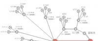 獨立電池儲能電站按照容量電價的計算方式或可實現可持續發展