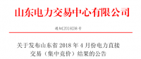 山東4月份電力直接交易（集中競(jìng)價(jià)）：出清價(jià)386元/兆瓦時(shí)