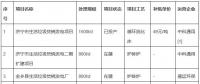 總投資8.12億元！山東濟寧兗州區大型垃圾焚燒發電項目環評公示