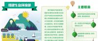生態環境部首次部務會敲定三件事，全部聚焦垃圾問題