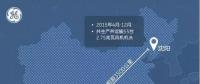 關于GE大理風場 你該知道的事